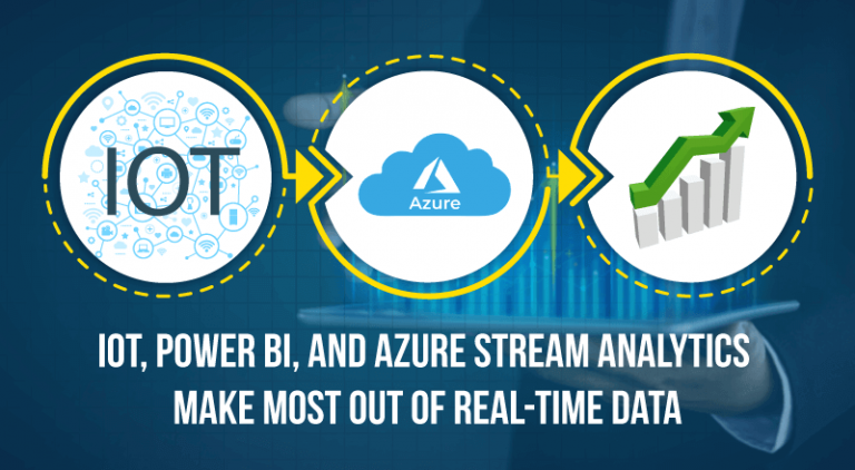  IoT And Power BI: Real-Time Reporting